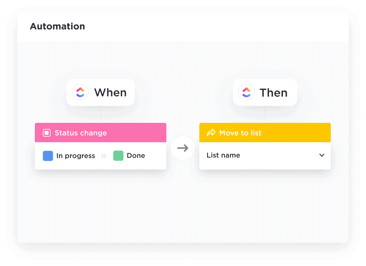 ClickUp, an Airtable no-code alternative