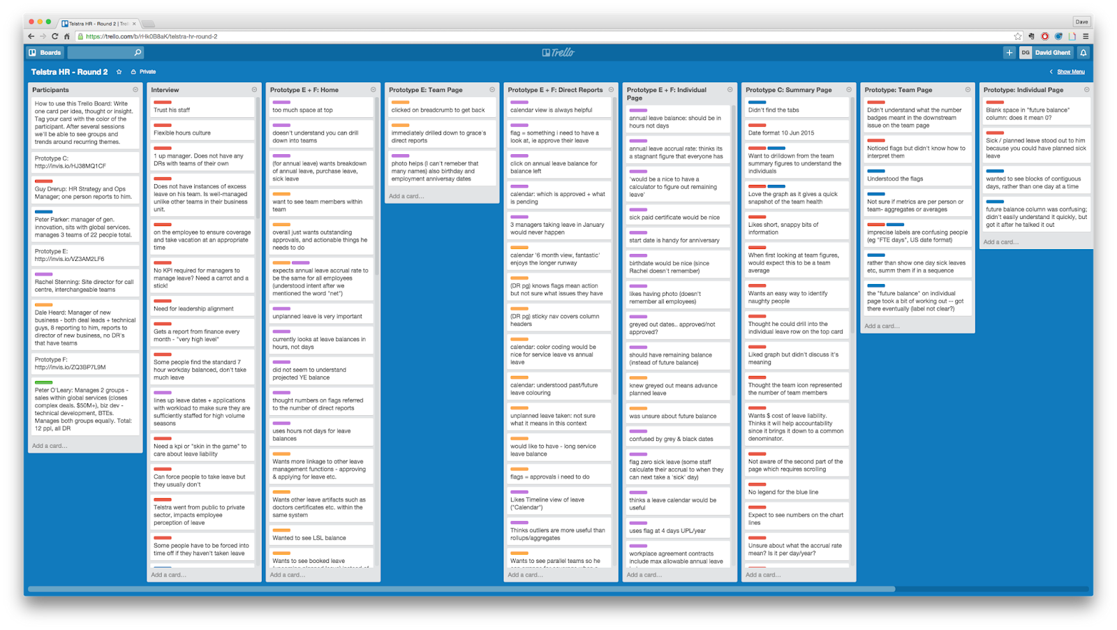 qualitative usability testing report built in trello.