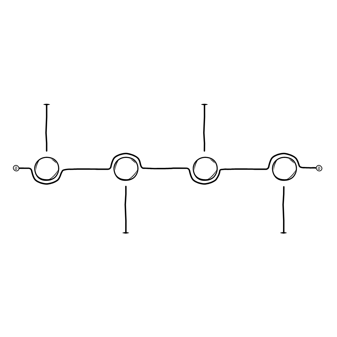 personal timeline format
