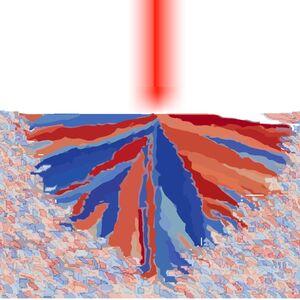 Simulation of the formation of a columnar microstructure in the laser melt pool.