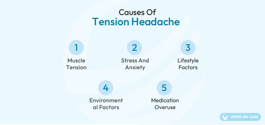 Causes of Tension Headache