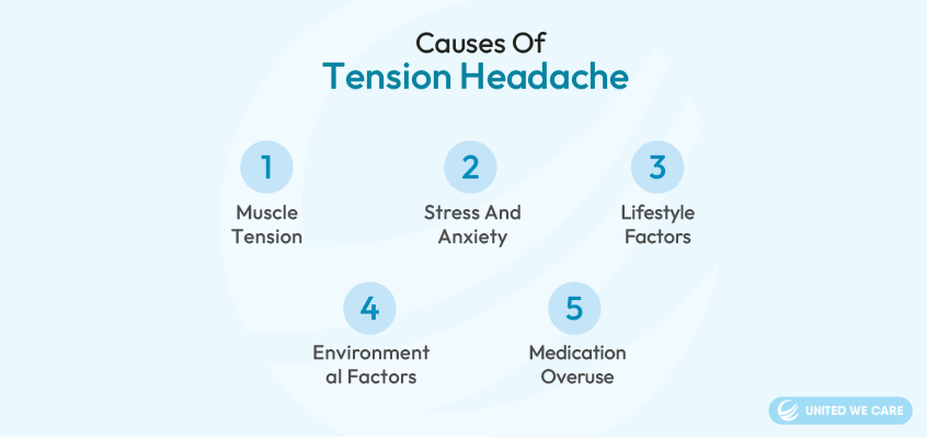 ಒತ್ತಡದ ತಲೆನೋವಿನ ಕಾರಣಗಳು