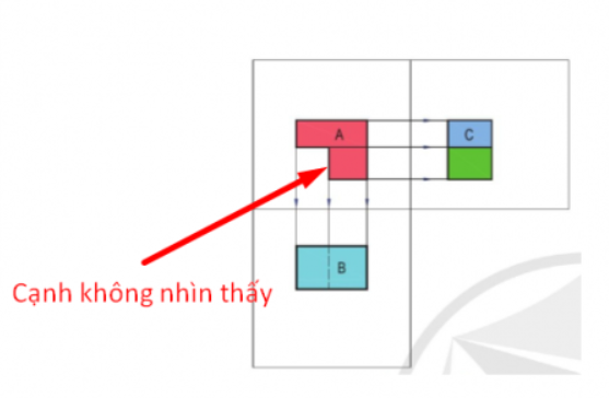 A diagram of a diagram with red arrow pointing to a red line</p>
<p>Description automatically generated with medium confidence