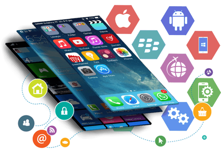 Mobile App Development Service, iOS & Android Application Development
