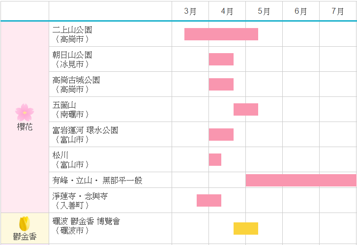 櫻花.PNG