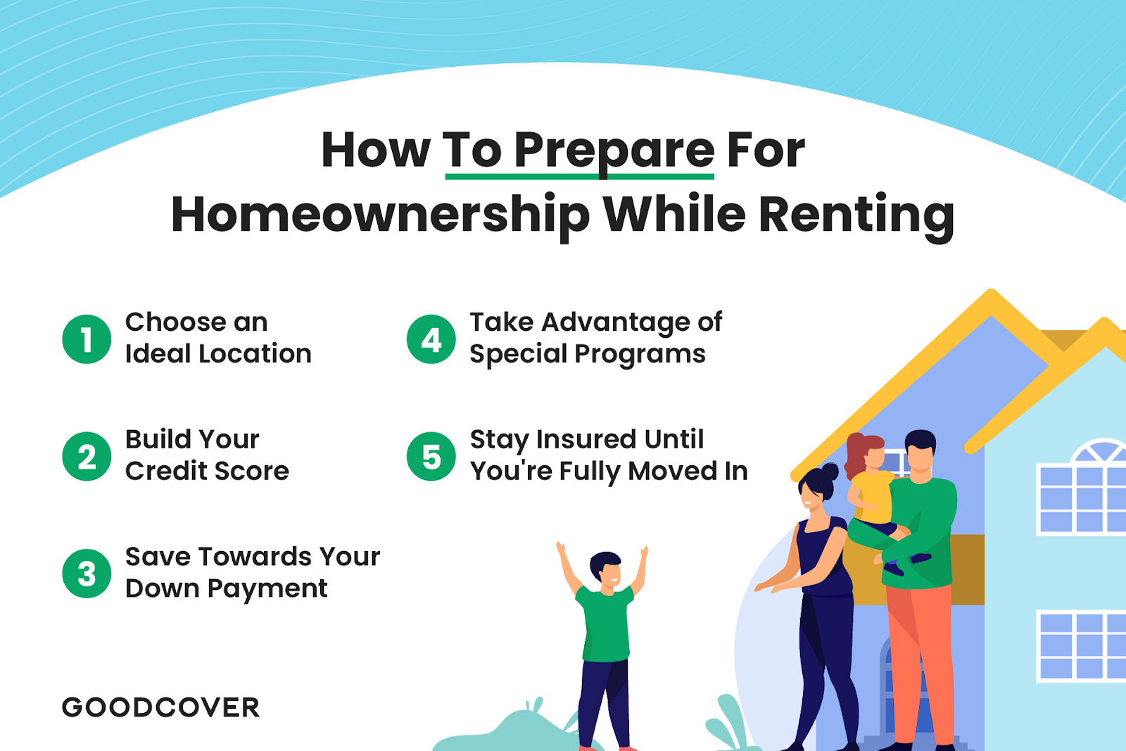 Tips for preparing for homeownership