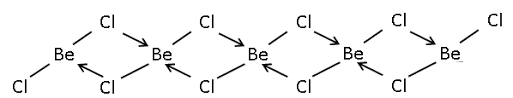 Beryllium reaction with halogen as an example of group 2 elements in chemistry