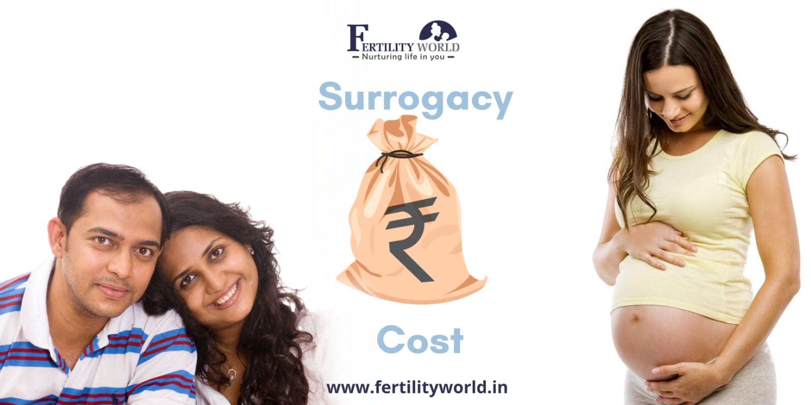 Cost of surrogacy in Mumbai