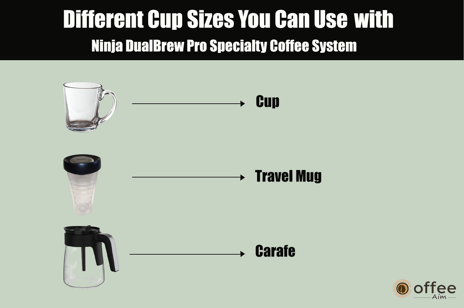 "This image showcases the cup, travel mug, and carafe options for the Ninja DualBrew Pro Specialty Coffee System, as highlighted in the article 'How to Use Ninja DualBrew Pro Specialty Coffee System, Compatible with K-Cup Pods, and 12-Cup Drip Coffee Maker.'"