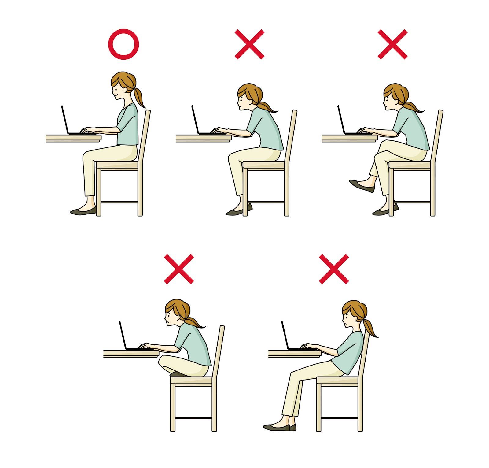 パソコン業務をする場合の正しい座り方3つ