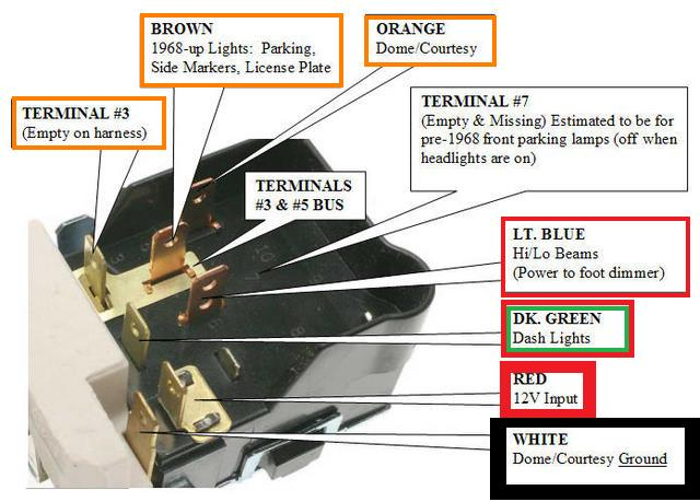 Chevy Truck Headlight Switch Wiring Diagram Guide