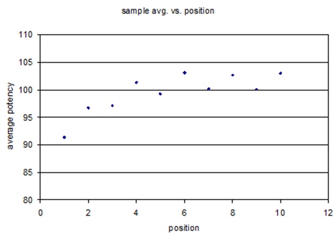 sample position.jpg