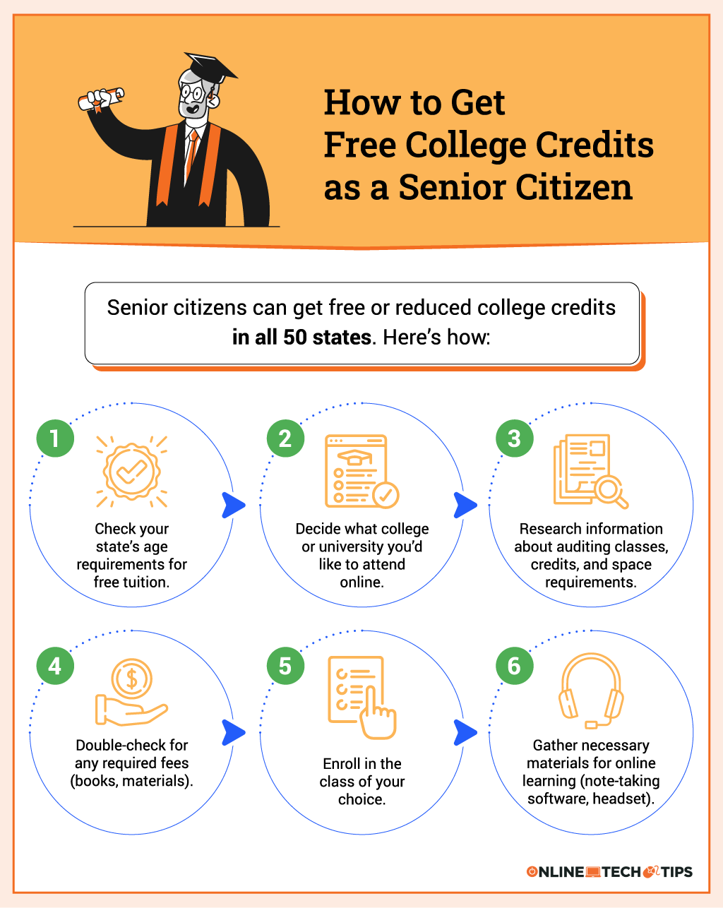 How to get free college credits as a senior citizen