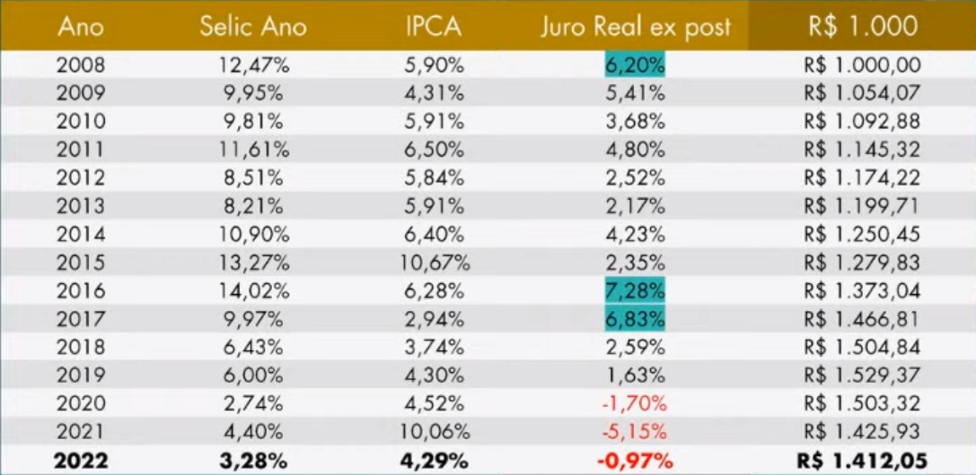 Tabela

Descrição gerada automaticamente