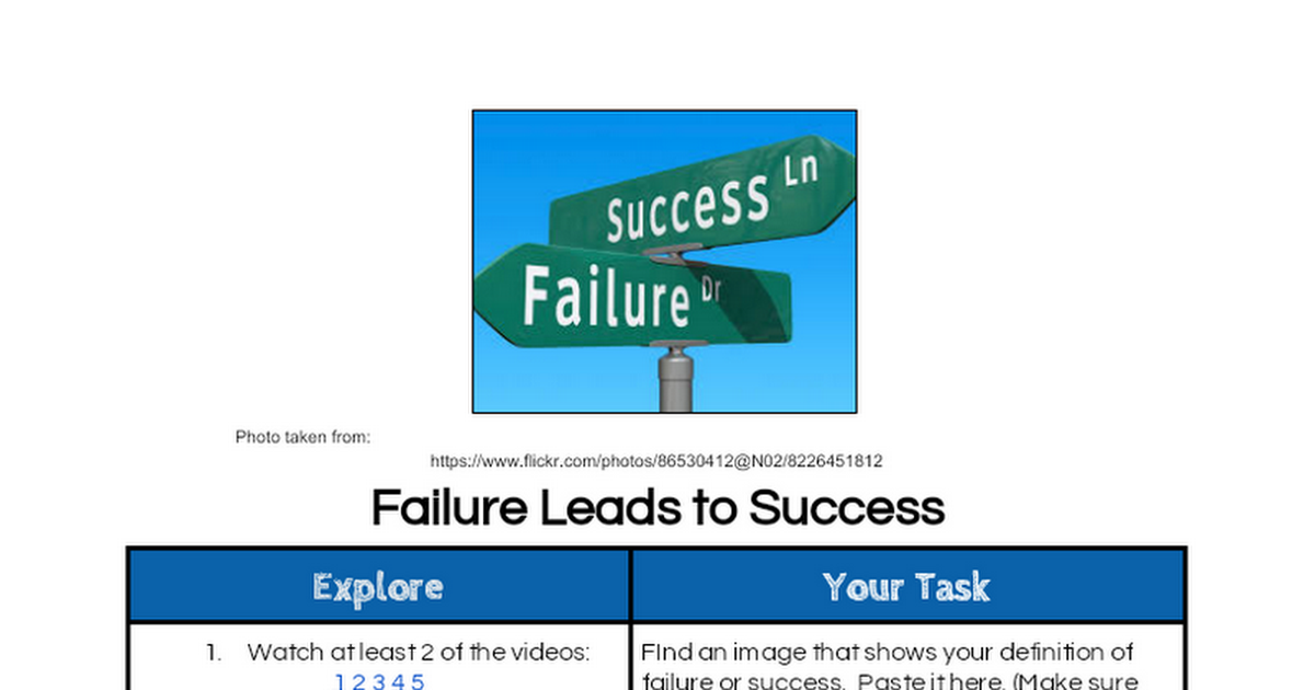 Failure Leads to Success