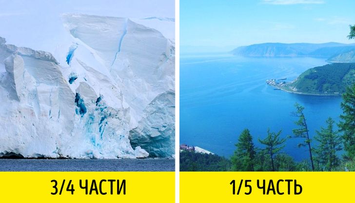 16 поразительных фактов, о которых не расскажут на уроках географии