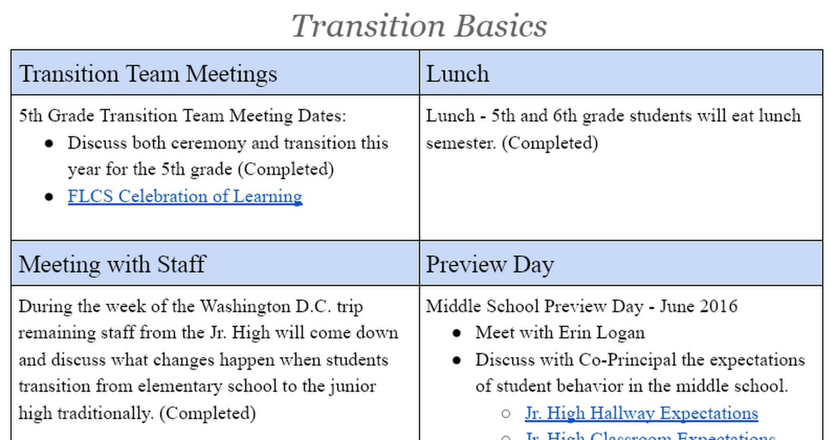 Guide to Middle School Transition