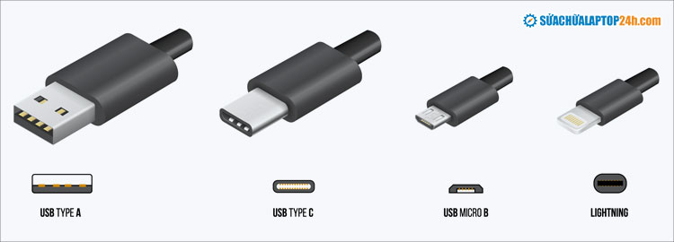 Các kiểu cổng USB phổ biến