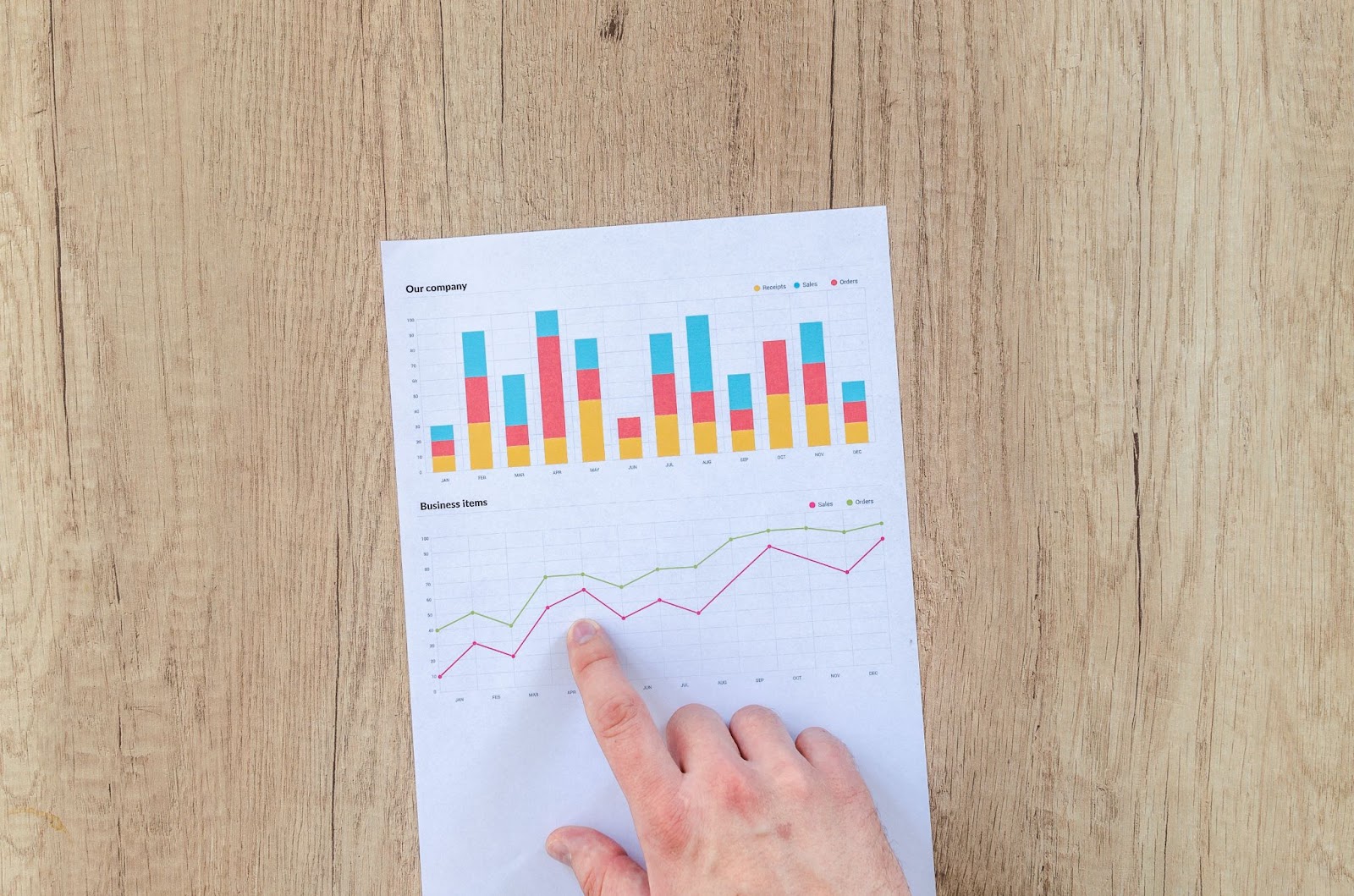 estadísticas y datos