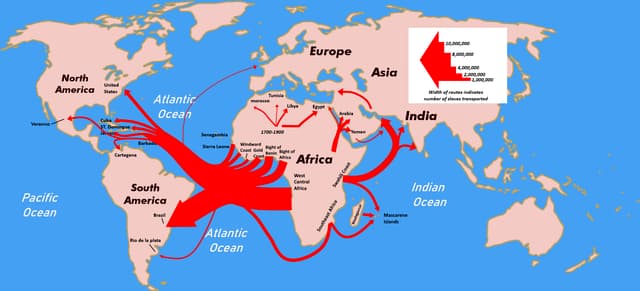 Indian Ocean Slave Trade: 9 Interesting Facts