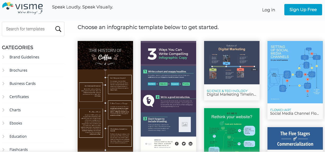 Infographic Templates by Visme