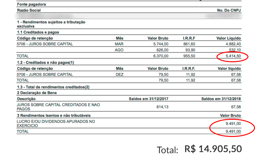 Caixa Econômica deixa Mega Sena, Lotofácil e Quina mais caras - conheça  outra 'cartela' que pode pagar até R$ 14.905 no ano sem depender da sorte -  Seu Dinheiro