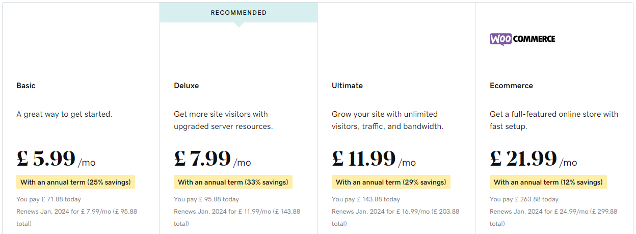 GoDaddy India plans and pricing