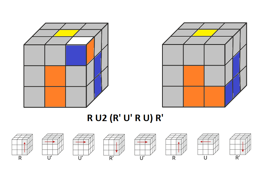 Кубик Рубика: Сборка полностью первого цвета. 1.03