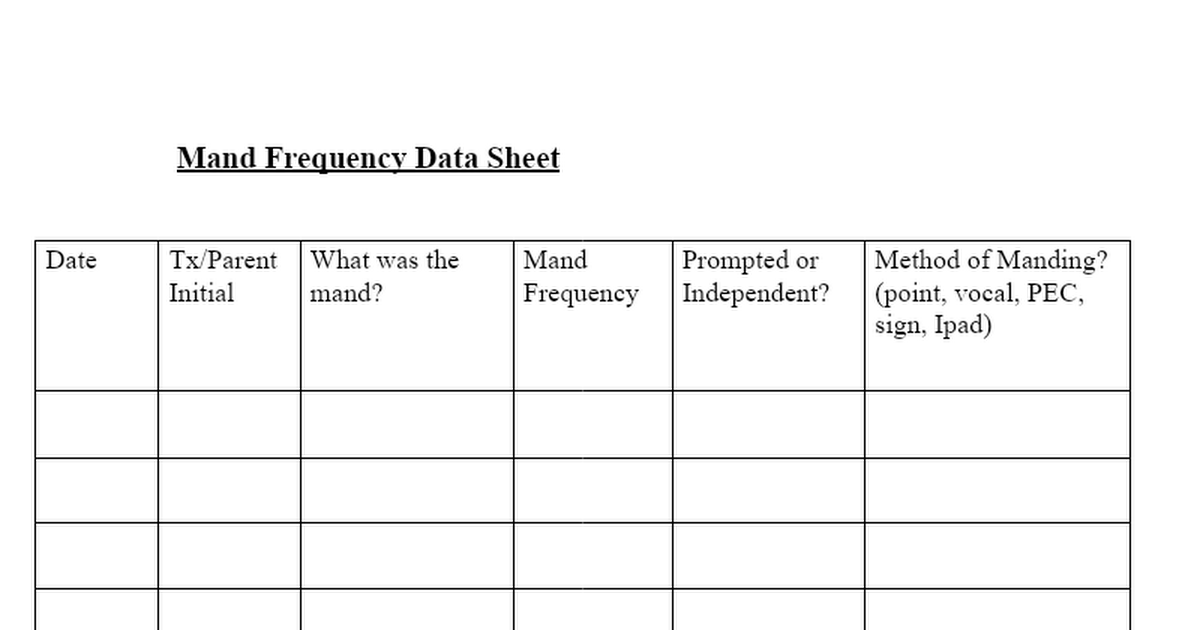 Mand Frequency Data Sheet.doc Google Drive