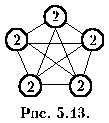 05-13