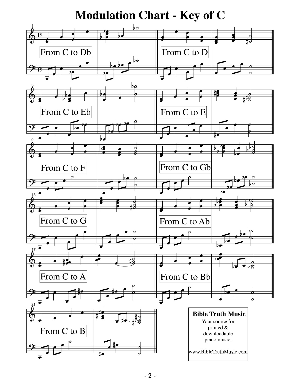 Mod 2C-page-0.jpg