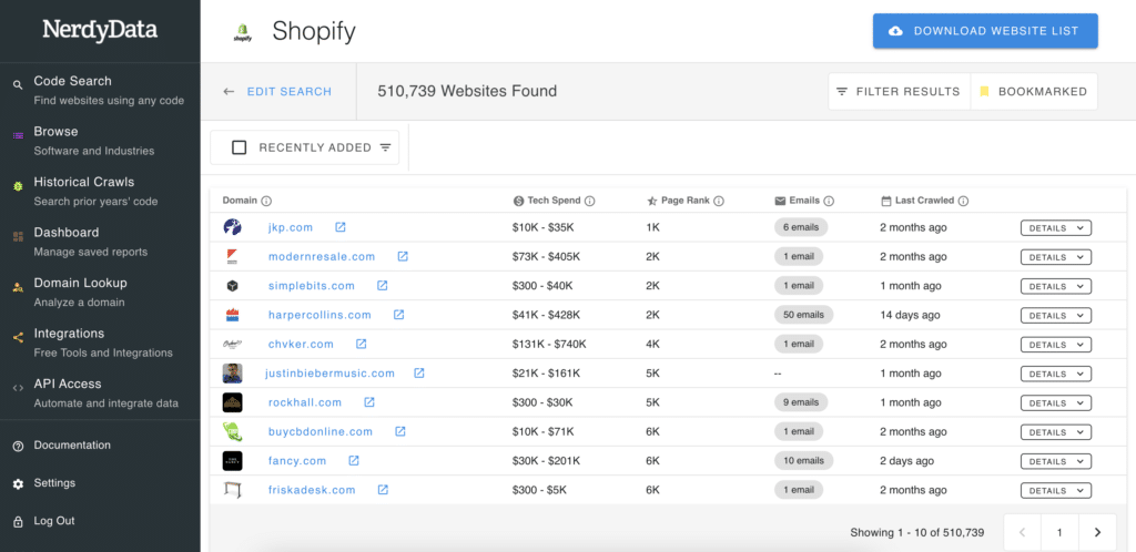 Picture of NerdyData's dashboard.