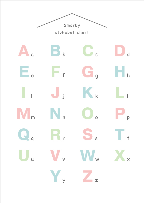 無料ダウンロード アルファベット表をおしゃれに飾ろう Smarbyオリジナルデザイン ママのためのライフスタイルメディア