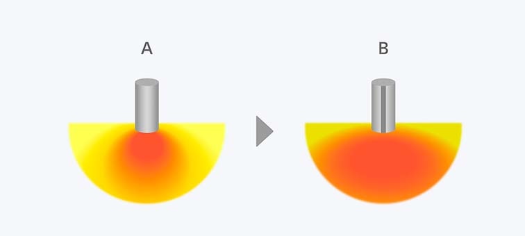 Image demonstrating what the Line-Shape Diffuser does