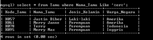 C:\Users\Aras\Documents\Tugas semester 1\Basis data\Tugas besar\7 Like, Order by, Grup By, Asc, Des\Like\Tamu\Like 49.PNG