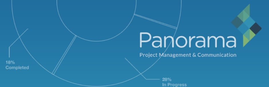 Gerenciamento de Projetos Panorama