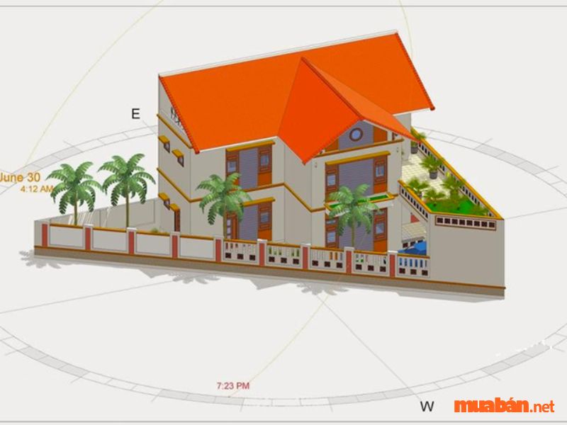  Tìm hiểu vị trí mua