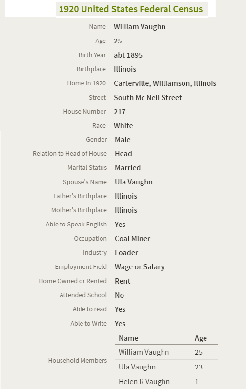 1920 Census Profile WT Vaughn.png