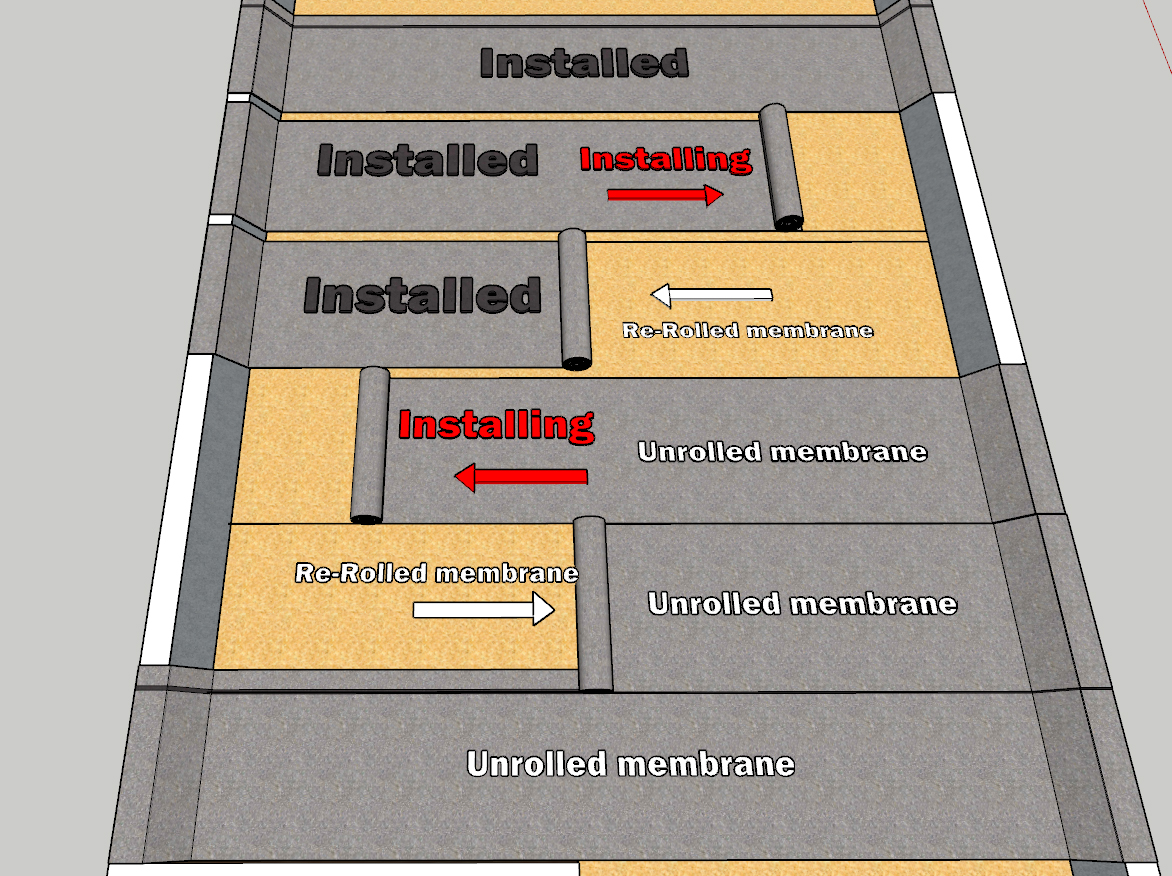 Install the First Layer of Membrane - rubber roof