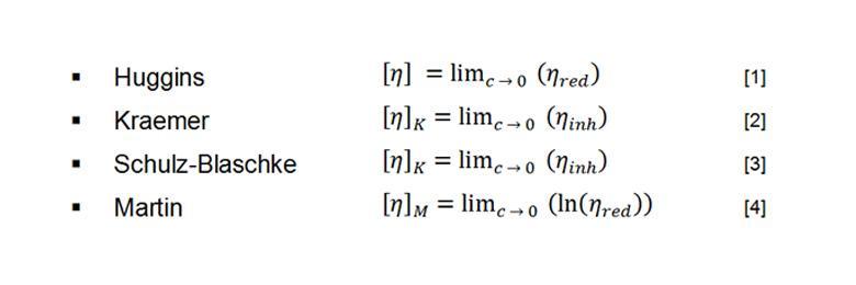 Equations for intrinsic viscosity calculations when measuring several polymer solutions of different concentrations.
