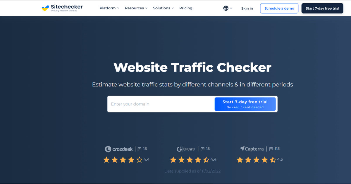 SiteChecker: Domain Traffic Lookup