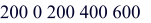 https://docs.google.com/drawings/d/sWdIoA-3UXHDTCY2mA7AhPw/image?parent=e/2PACX-1vTjwsFw5kmwHhLaAAGDBr7kP2kHNh_B7ZzU731czA--jlArYwGTqtB_otU-dD469g&rev=1&drawingRevisionAccessToken=N9YzN8c54Chk1A&h=23&w=151&ac=1