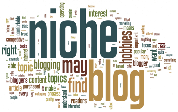 1. Deeply Research Your Blog Niche: