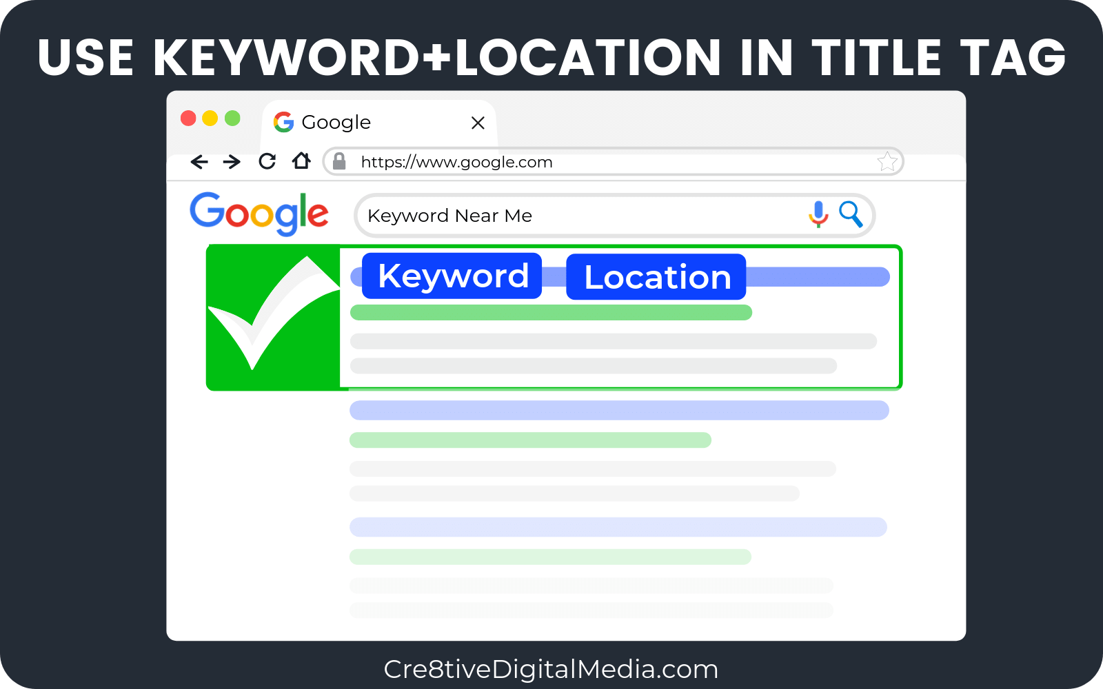 Primary keyword and location in title tag