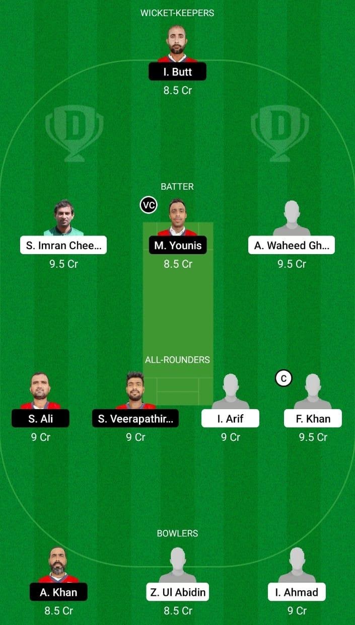 SAU vs BAH Dream11 Prediction: Fantasy Cricket Tips, Today's Playing 11 and Pitch Report