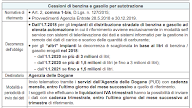 Agenzia Delle Dogane Trasmissione Corrispettivi Carburanti