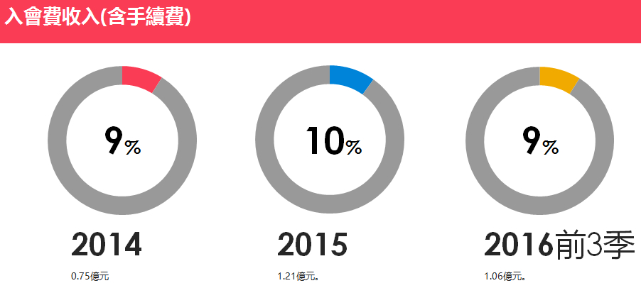 C:\Users\dantal\Desktop\2016-12-25 17 44 09.png