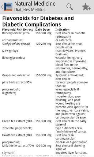 Download Handbook of Natural Medicine apk