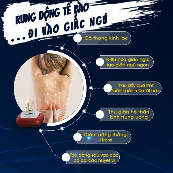 Ứng dụng trị liệu điện sinh học R4U trong sự kiện 