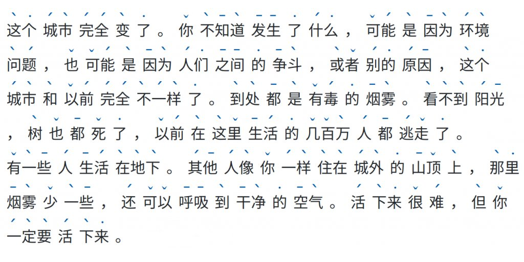 Another example for text for learning mandarin Chinese, showing the tonal marks on the characters.